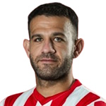 Dimitris Kyprianou