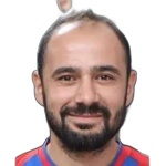 Ahmet Burgaz