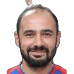 Ahmet Burgaz