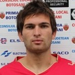 Claudiu Codoban