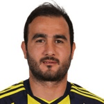 Gokhan Unal