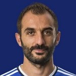 Giorgos Chorianopoulos