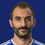 Giorgos Chorianopoulos