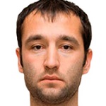 Vokhid Shodiev