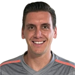 Georgios Giagiozis