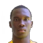 Kevin Angulo