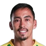 Fabián Sambueza