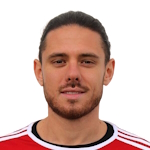 Luca Forte