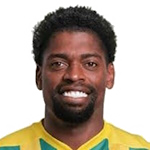 Ivan Cavaleiro