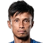 Leung Chun Pong