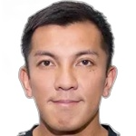 Kin-Pong Kwok