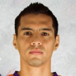 Andres Gonzalez