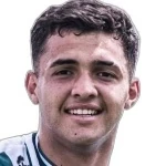 Ivan Manzur