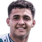 Ivan Manzur