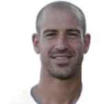 Hugo Faria