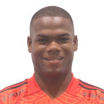 Félix Jostyn Mina Caicedo