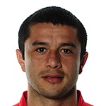 Rodrigo Tello