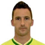 Adam Drury