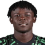 Rickson Theophilus Mendos