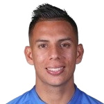 Alex Castro
