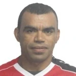 Dutra