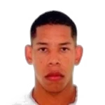 Michel Kaique Ferreira Da Silva