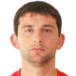 Miodrag Džudović