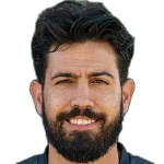 Christos Papadimitriou