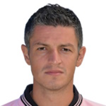 Igor Budan