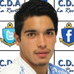 Jorge Córdoba