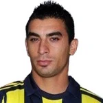Gokhan Emreciksin