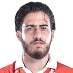 Beto Da Silva
