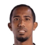 Gustavo Gonzalez