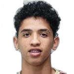 Yerwin Sulbaran