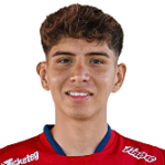 Thiago Chavez
