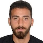 Cetin Gungor