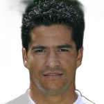 Andre Ricardo Soares