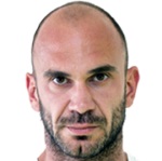 Miloš Pavlović