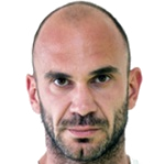 Miloš Pavlović