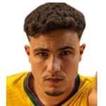 Guilherme Monteiro