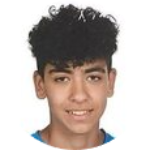 Kevin Gomes
