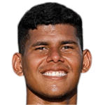 Werick Afonso De Castro Dantas