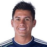 Rafael Caroca