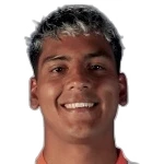 Cristian Toro