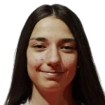 Ángela Mateos