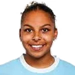 Sacha Lewis