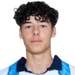Luka Petrovic