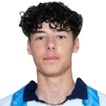 Luka Petrovic