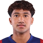 Mohammad Danish