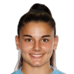Laia López